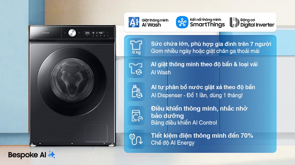Máy giặt Lồng ngang Samsung Inverter 12 kg WW12CB944DGBSV