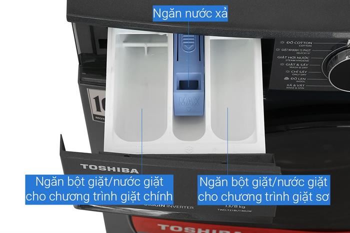 Ảnh 7